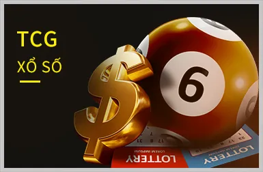 Phân tích chuyên sâu các trò chơi của 88clb