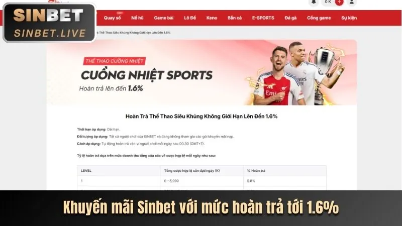 Sảnh casino trực tuyến hiện đại của 88clb nhà cái